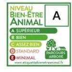 L'étiquette Bien-être Animal