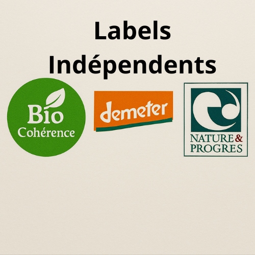 Labels indépendents et éthiques : Bio Cohérence, Demeter, Nature & Progrès pour le bien-être animale